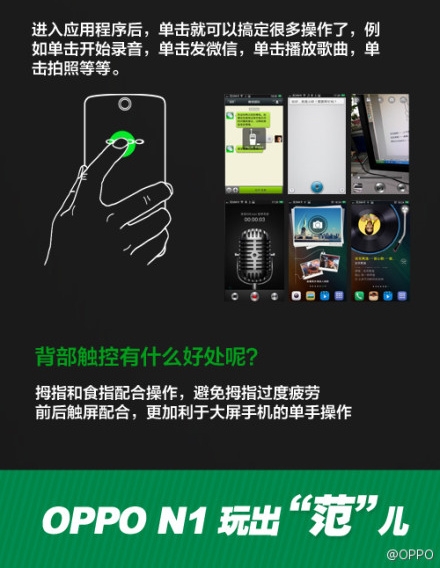 Oppo-reconfirms-N1-will-have-a-rear-touch-panel-shows-all-its-uses(22)