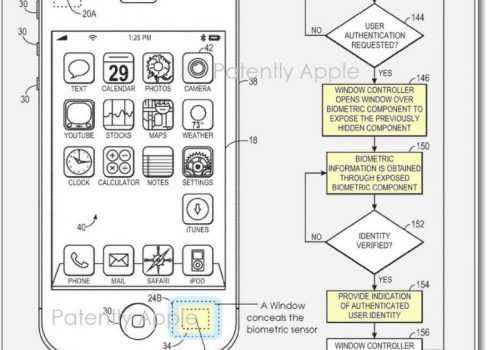 Apple запатентовала биометрическую аутентификацию для смартфона
