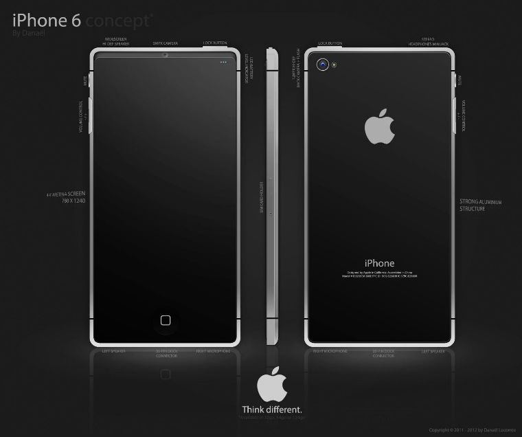 iPhone6_Concept