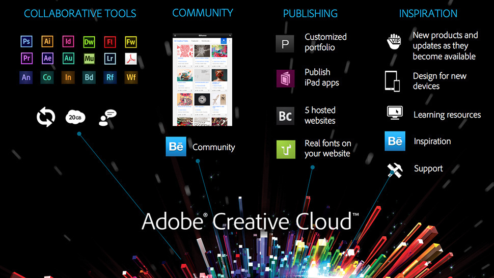 Adobe_Creative_Cloud